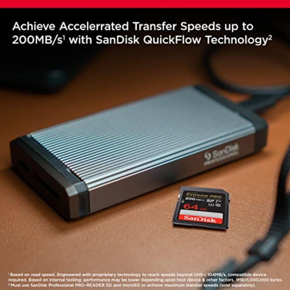 SD Cards for Mirrorless Cameras: The Spec-Sheet Jargon Decoded and the Right Card for Every Body